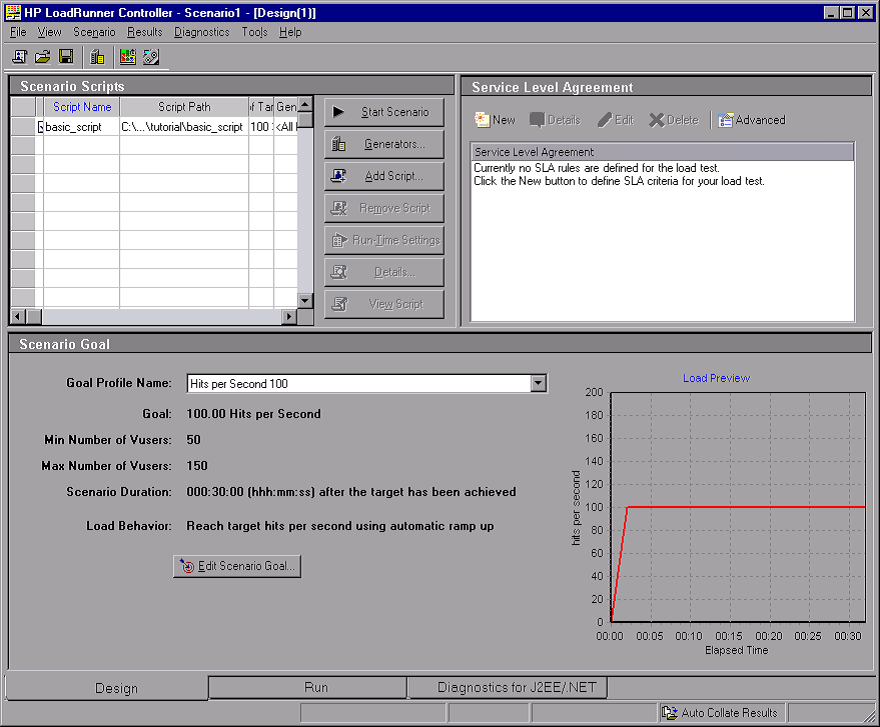 Scenario Controller