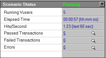 scenario status